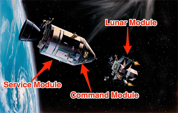 Picture 3 of The secret to Neil Armstrong and Apollo 11 almost died when he returned to Earth