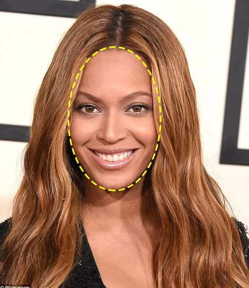 Picture 2 of The secret to watch the face read the personality in just 1 minute