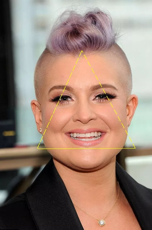 Picture 3 of The secret to watch the face read the personality in just 1 minute