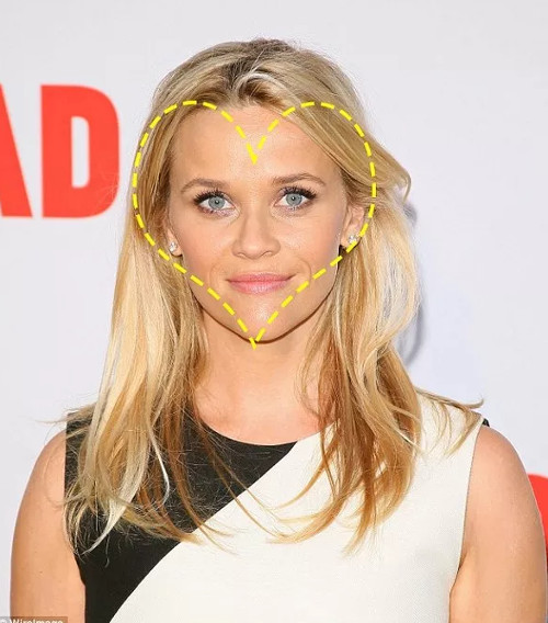 Picture 5 of The secret to watch the face read the personality in just 1 minute