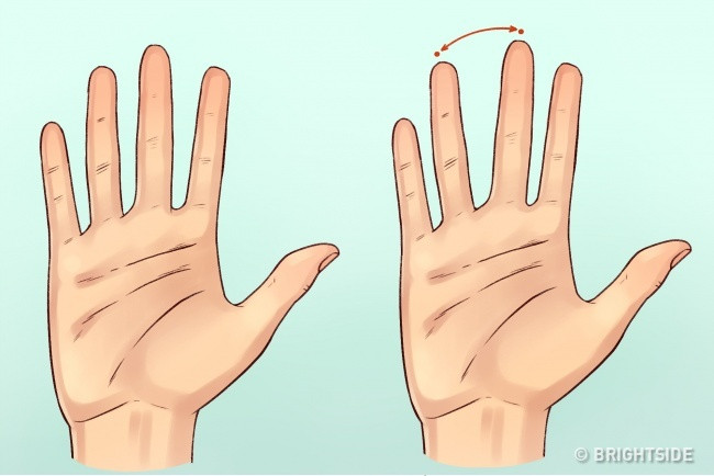 The shape of the hand can tell a person's personality images 5