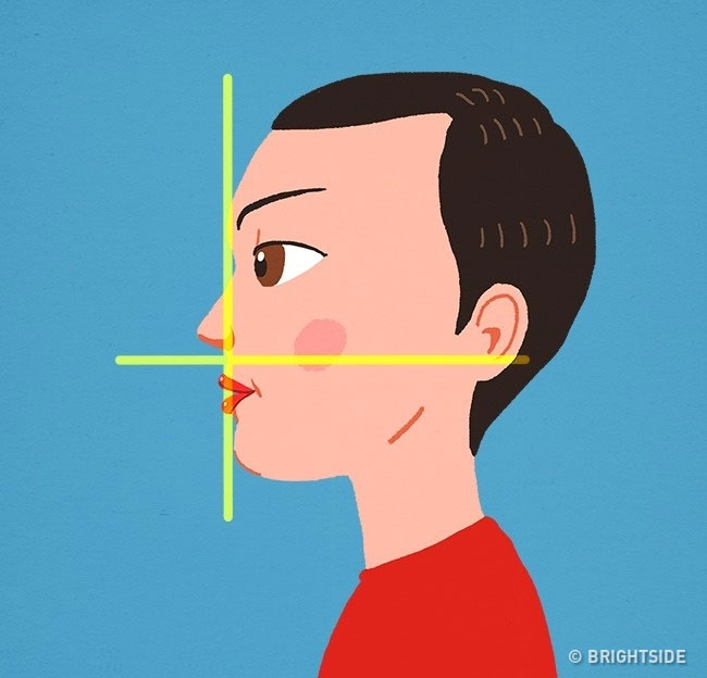 The shape of your chin tells you more than you think images 4