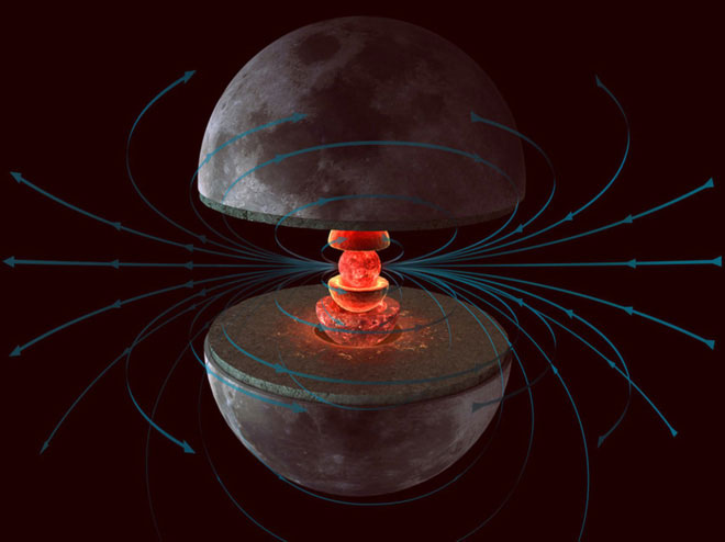 Picture 2 of The signal emitted from the dead planet shows the dark future of the Earth