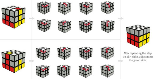 Picture 6 of The standard Rubik's secret is just in the blink of an eye