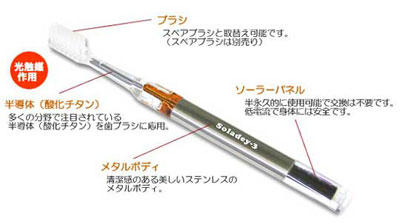 Picture 6 of The strange 'green' inventions