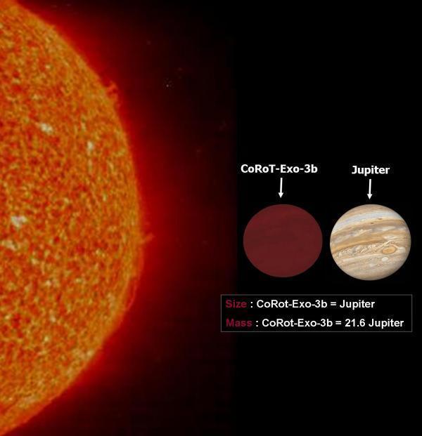 Picture 1 of The strange object disturbs the classification of extraterrestrial planets