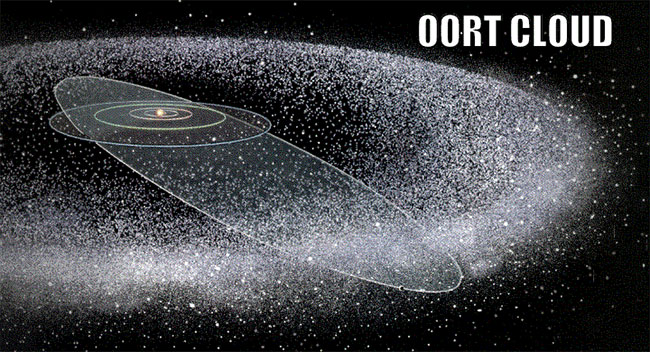 Picture 3 of The Sun's search for a twin brother