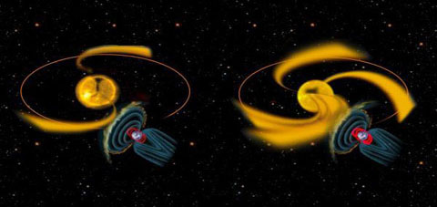 Picture 2 of The terrifying silence of the Sun.