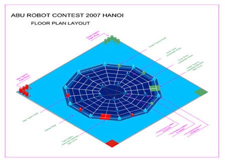 Picture 5 of The theme and rules of Asian Robocon - TBD 2007