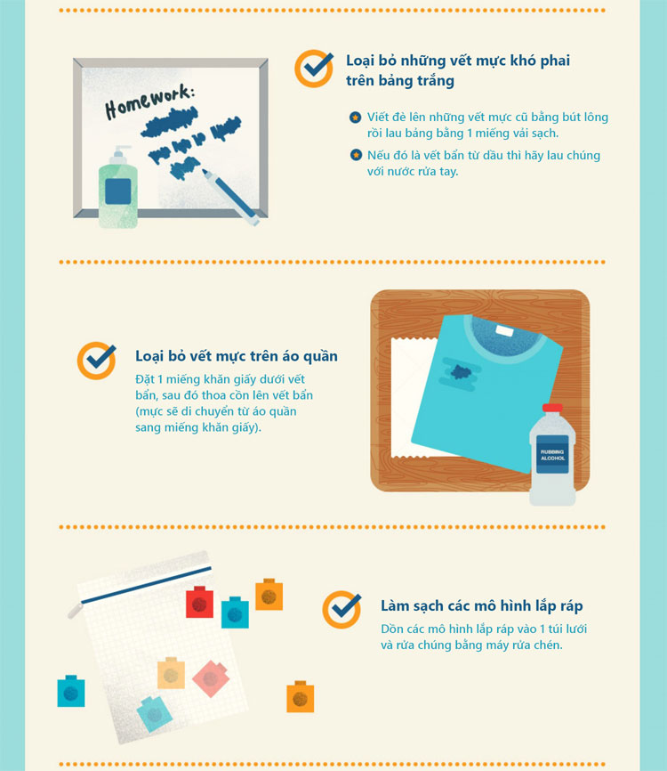 Picture 2 of The 'tips' help clean items effectively