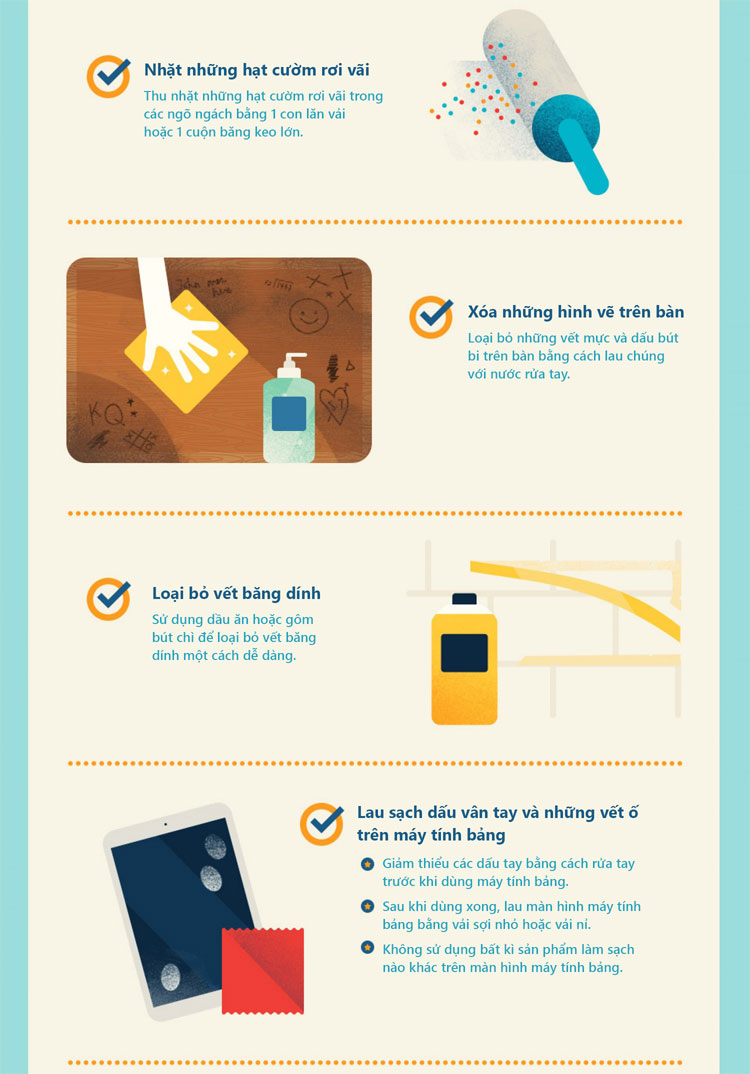 Picture 3 of The 'tips' help clean items effectively