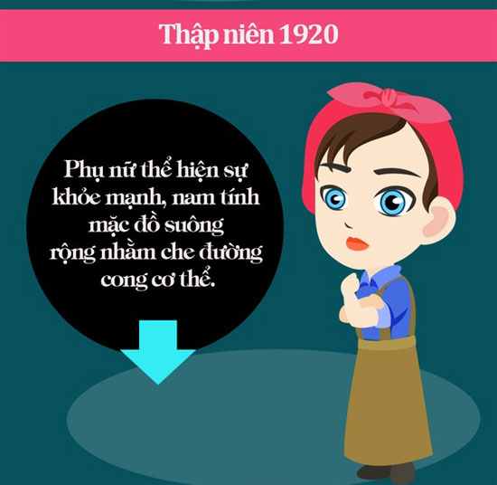 Picture 8 of The transformation of women's beauty standards through historical periods