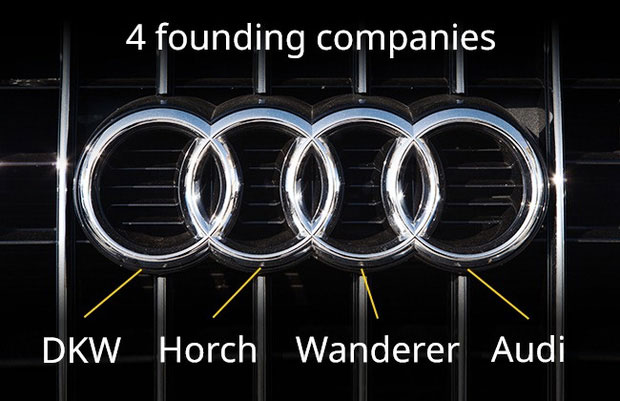 Picture 19 of The true meaning lies behind famous logos