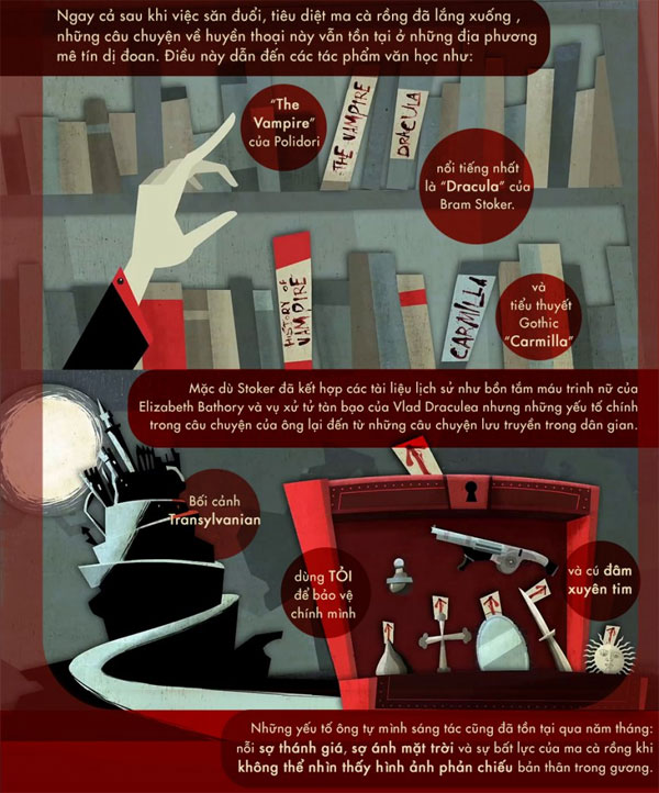 Picture 11 of The truth about the origin of vampires