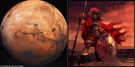 Picture 3 of The truth after each name of the familiar planets