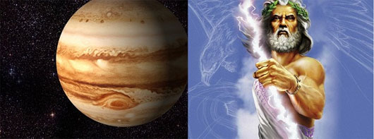 Picture 4 of The truth after each name of the familiar planets