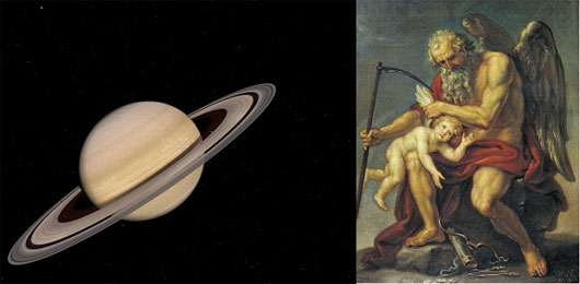 Picture 5 of The truth after each name of the familiar planets