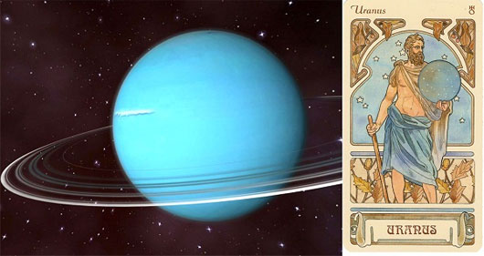 Picture 6 of The truth after each name of the familiar planets