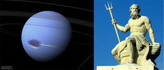 Picture 7 of The truth after each name of the familiar planets