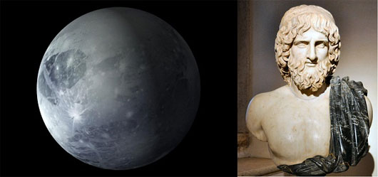 Picture 8 of The truth after each name of the familiar planets