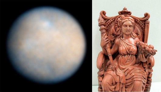 Picture 9 of The truth after each name of the familiar planets