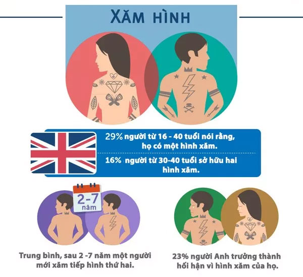 Picture 5 of The truth is that you do not know about the types of ink in the world