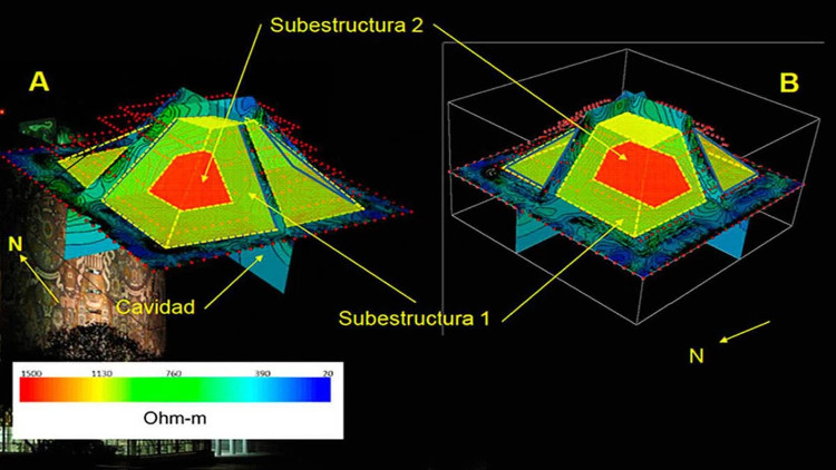 Picture 2 of The tunnel under the pyramid reveals the mystery of the Mayan spirit of the Maya