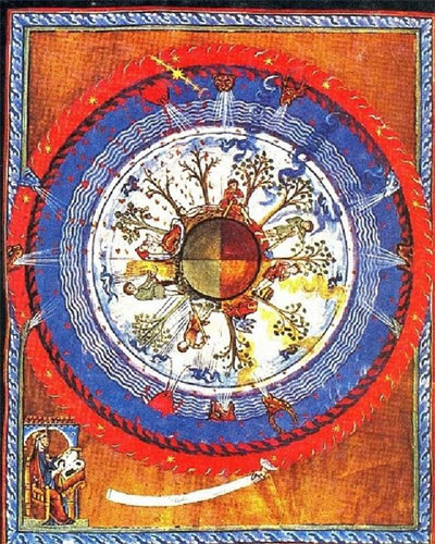 Picture 1 of The universe in human thinking through the ages
