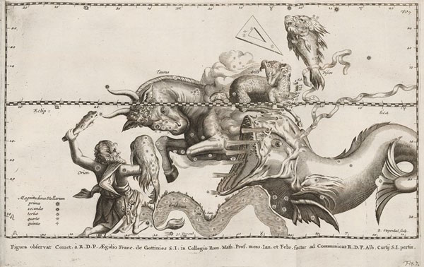 Picture 5 of The universe in human thinking through the ages