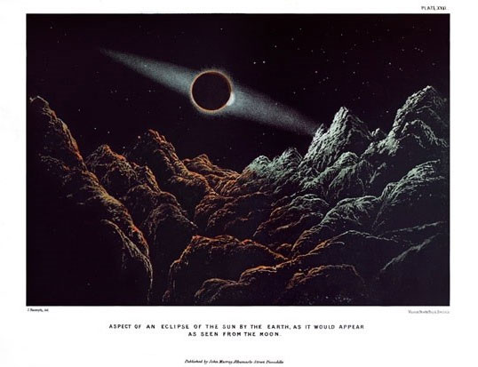 Picture 6 of The universe in human thinking through the ages