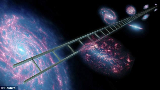 Picture 1 of The universe is expanding at dizzying speed