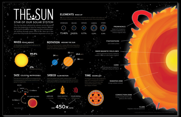 Picture 5 of The universe mystery challenges the scientific world
