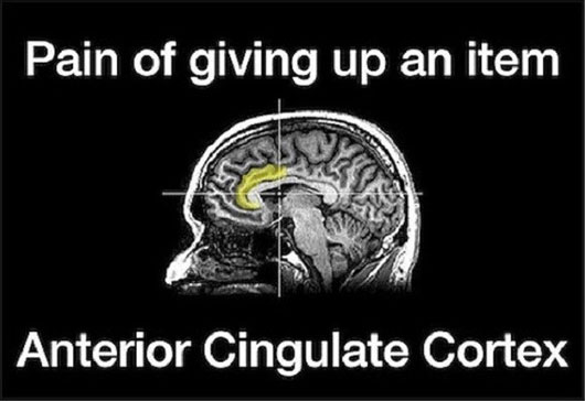 Picture 3 of The 'unrelated' method helps you to catch the brain to listen