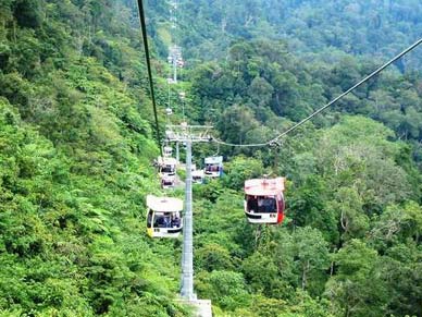Picture 5 of The world famous cable car