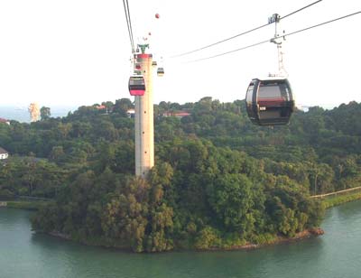 Picture 6 of The world famous cable car