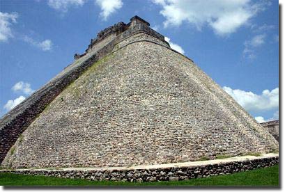 Picture 7 of The world famous pyramids