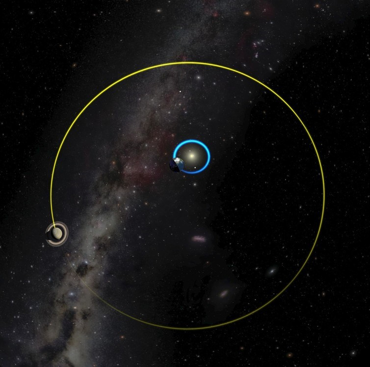 Picture 6 of The world welcomes the sun's ring, the moon in the middle of the year 2017