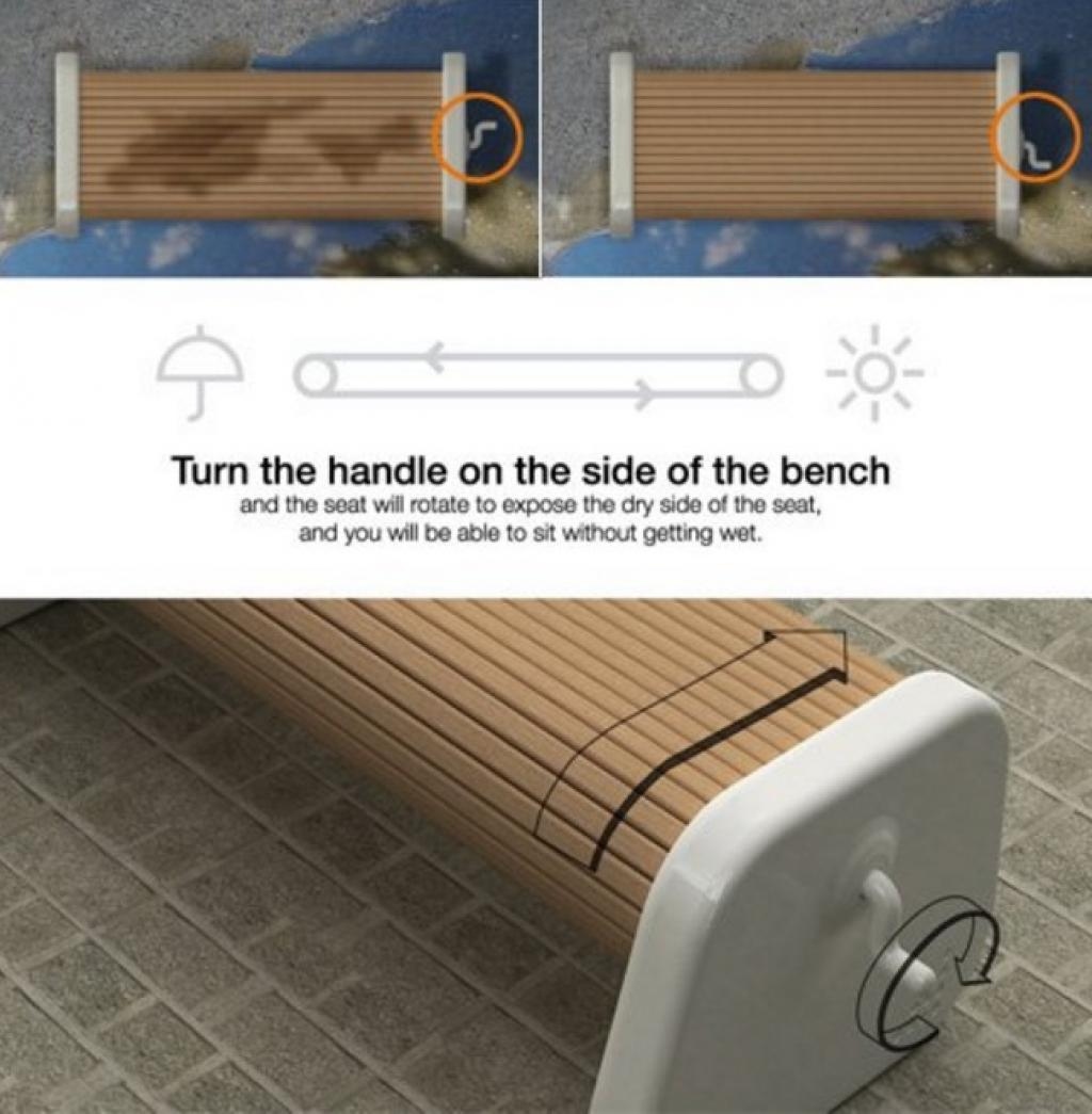 Picture 9 of The world's most silly inventions