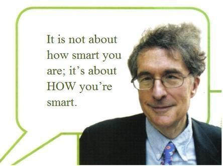Picture 2 of There are 7 different forms of intellect, what kind of intelligence are you?
