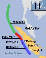 Picture 1 of There will be bigger tsunamis in Sumatra