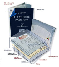 Picture 2 of There will be electronic passport
