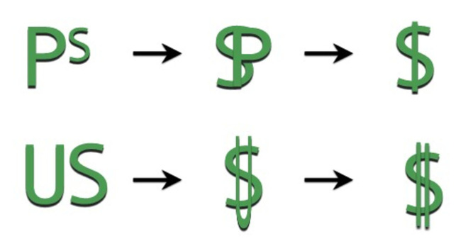 Picture 3 of These 6 symbols are well known but their origin is guaranteed no one has heard