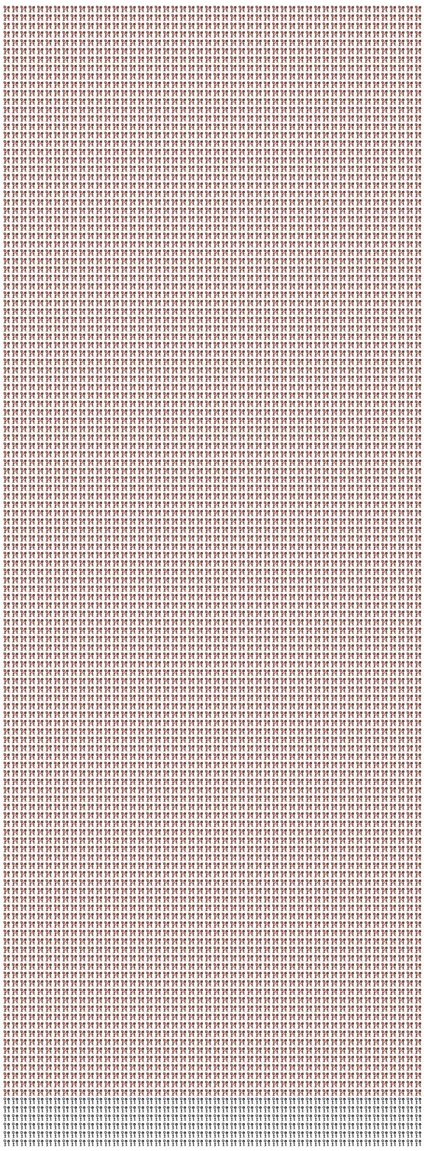Picture 10 of These images will make you rethink your time in your life