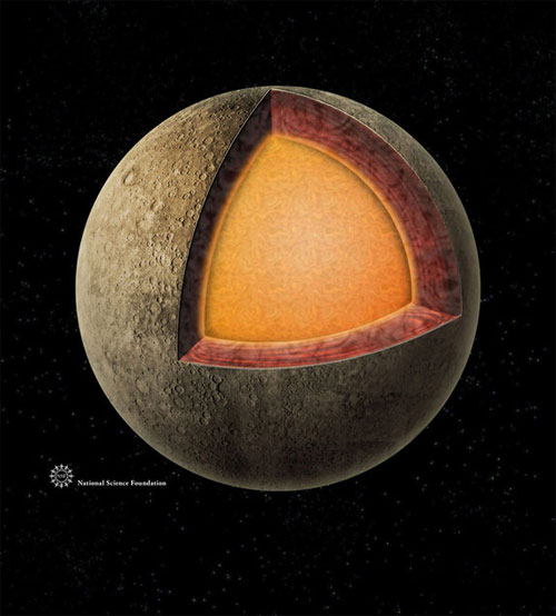 Picture 4 of Things you may not know about Mercury