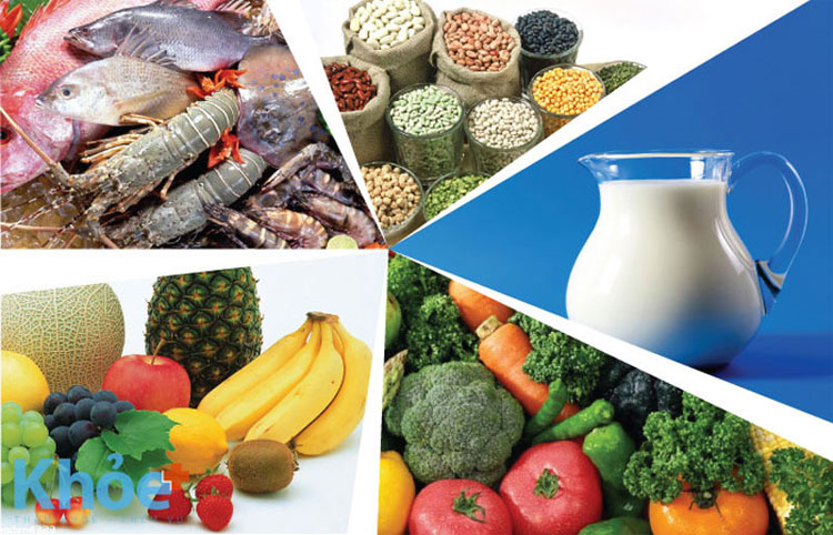 Picture 3 of Things you need to know about calcium