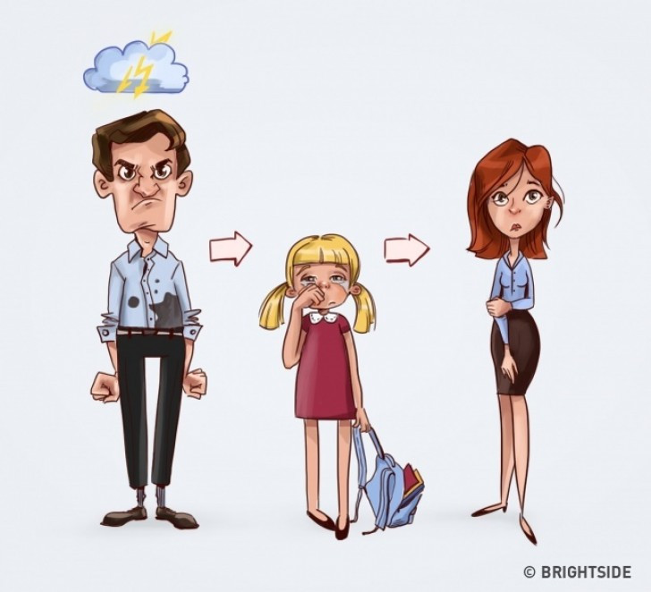 Picture 4 of This 90/10 rule can determine your life in the best way