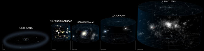 Picture 4 of This discovery causes people to reconsider the entire universe