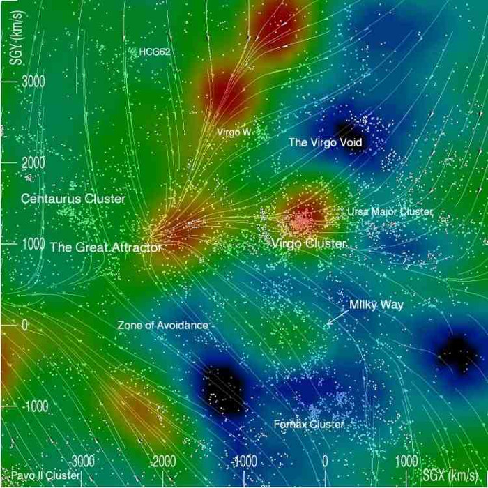 Picture 7 of This discovery causes people to reconsider the entire universe
