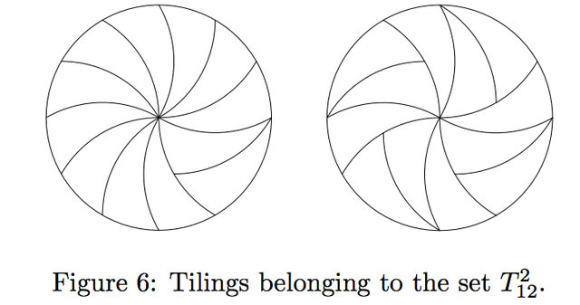 Picture 5 of This is how scientists cut pizza and it will make you crazy