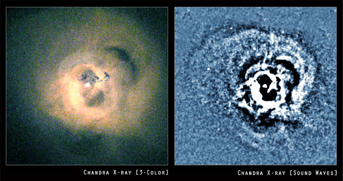 Picture 5 of This is the surreal image of the black hole in the universe